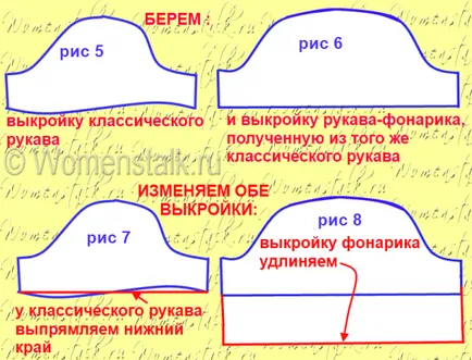Калъф рокля как да шият Калъф рокля как да шият