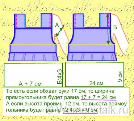 Калъф рокля как да шият