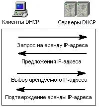 Победи го разглеждат