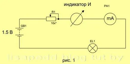 Амперметър собствените си ръце