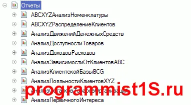 Как да се правят изявления