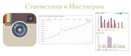Откъде знаеш, че вашата статия