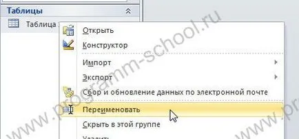 Как да си направим една маса в достъпа