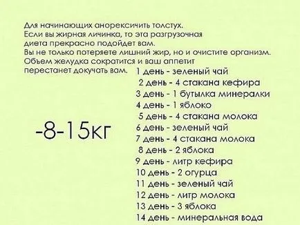Как да отслабнете бързо помогне