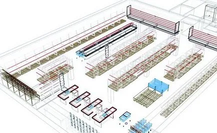 Как да получите разрешение за изграждане на магазин