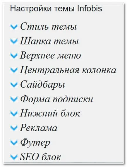 Теми за това как