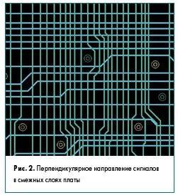 Какво е следа на печатни платки