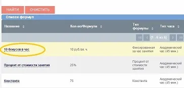 Как да се ограничи достъпа на потребителите
