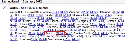 Какво да правите, ако WinRAR