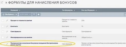 Как да се ограничи достъпа на потребителите