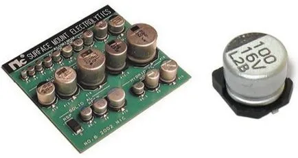 Каква SMD формат