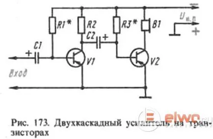 Звукът от собствените си ръце