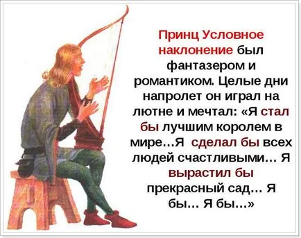 Какво е условни примери на настроението