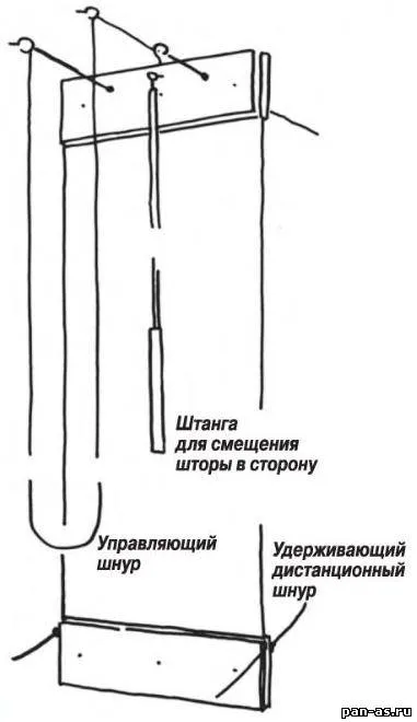 Какво прави щори Какво прави щори