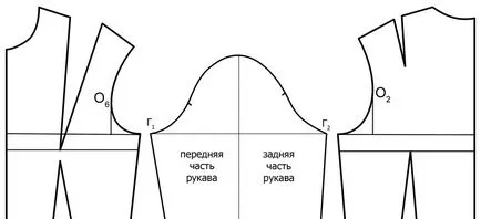 Калъф рокля как да шият