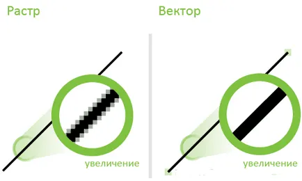 Какво е компютърен образ