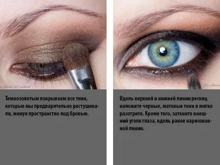 Колко хубаво, за да компенсирате сенки Фото стъпка по стъпка ръководство
