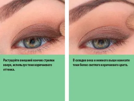Колко хубаво, за да компенсирате сенки Фото стъпка по стъпка ръководство