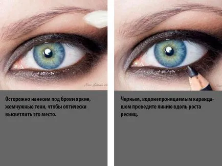 Колко хубаво, за да компенсирате сенки Фото стъпка по стъпка ръководство