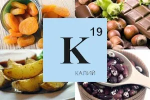 Калиев е намерена в продукти като