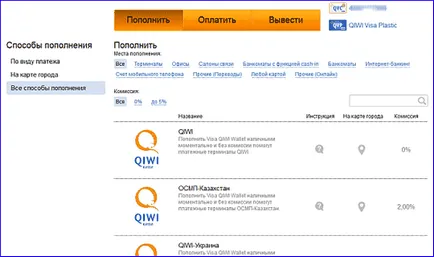 Какво е Qiwi Personal Area