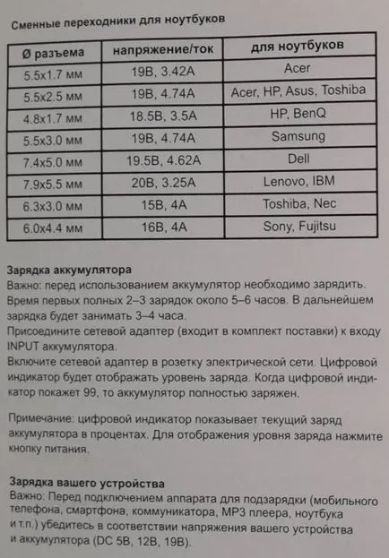 Как да се зарежда живота на батерията на лаптопа