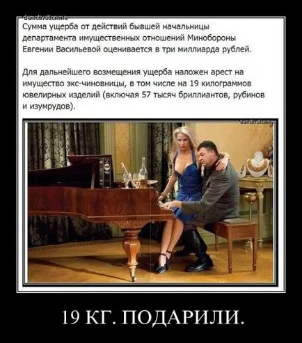 Какво ще стане с Oboronservis Какво ще стане с Oboronservis
