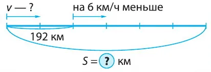 Как да решим проблема в далечината