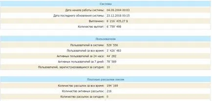 Как да спечелим пари от писма Как да спечелим пари от писма