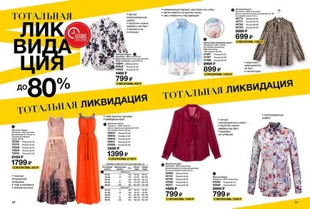 Ейвън Козметикс онлайн магазин
