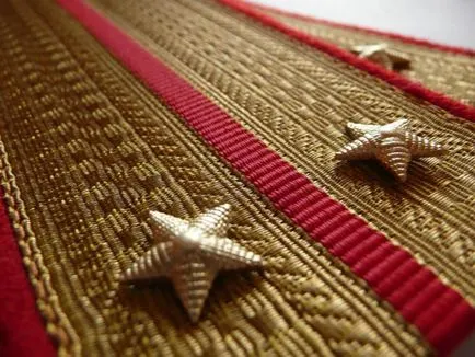 Как се презрамки