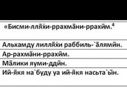 10 хадисите, които ще утеши сърцето си