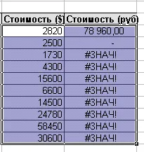 17 Excel Адресиране клетки в относителната и абсолютна (Excel) Обръщайки 17 клетки в Excel относителната и абсолютната