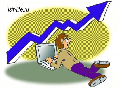 301 Пренасочване какво е това и как да го конфигурирате