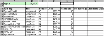 17 Excel Адресиране клетки в относителната и абсолютна (Excel) Обръщайки 17 клетки в Excel относителната и абсолютната