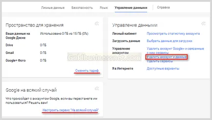 Google акаунт