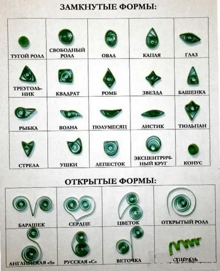 Butterfly на хартията с ръце майсторски клас (снимка) (пеперуда) Butterfly на хартията с ръце майсторски клас (снимка)