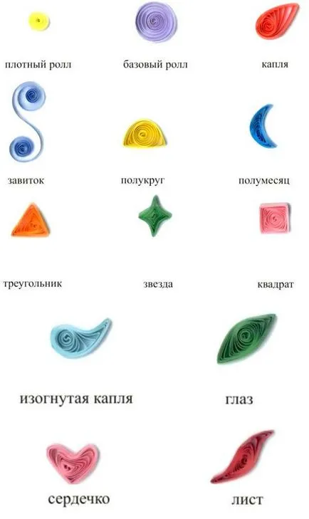 Butterfly на хартията с ръце майсторски клас (снимка) (създаване на техника пеперуда) Butterfly на хартията с ръце майсторски клас (снимка)