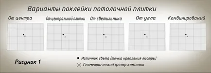 пяна лепило върху тавана на пяната за метал за бетон или дърво видео