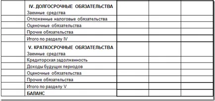 баланса