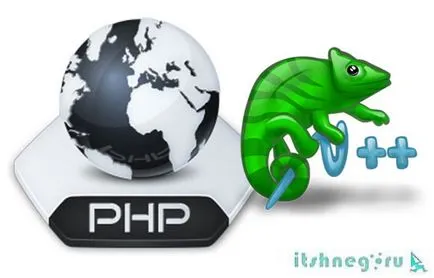Как да отворите PHP файлове са отворени безплатен блог aytishnega