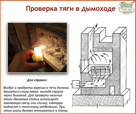 Колкото по-добре и как да се подклажда съвети за баня за разпалване и подбор на дърва за огрев