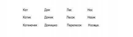 Как да се научи детето да чете бърза скорост четене
