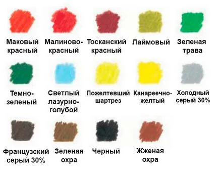 Как да се направи плодове натюрморт с цветни моливи