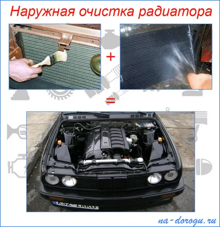 Почистване на радиатора на колата - как да се чисти радиатора (радиатор) Почистване на радиатора на колата - как да се чисти радиатора