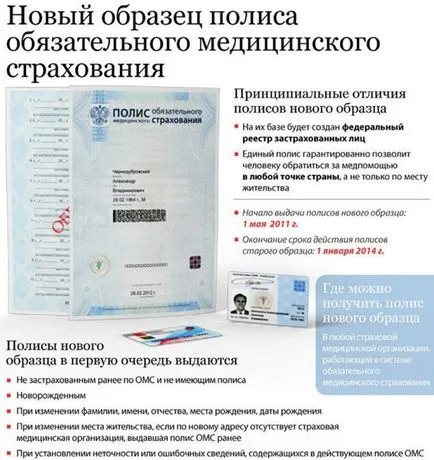 Какво да правите, ако загубен здравноосигурителен алгоритъм на действия (медицинска) Какво да правите, ако загубили застраховка алгоритъм здравето на действията