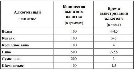Какво трябва да се направи, за да не мирише на застояло устата