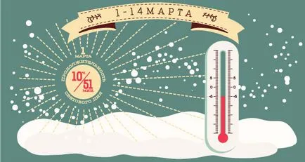 Какво се случва в природата инфографики пролет, инфографики, въпроси и отговори, аргументи и факти