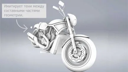 Какво е запушване на околната среда (ао), 3dpapa