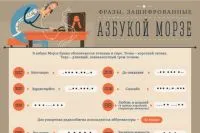 Какво е 